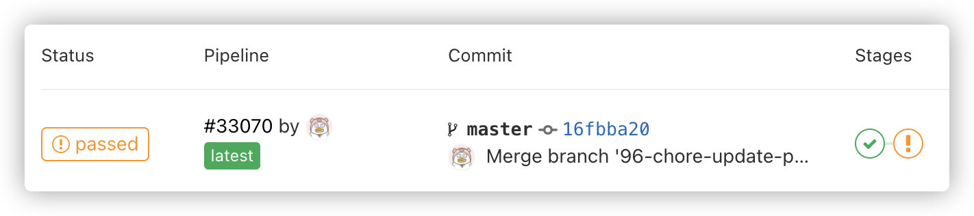 2020-01-04-pipeline-entry