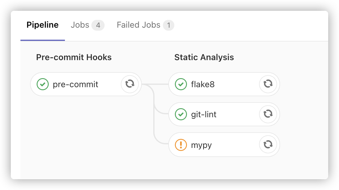 2020-01-04-pipeline-graph