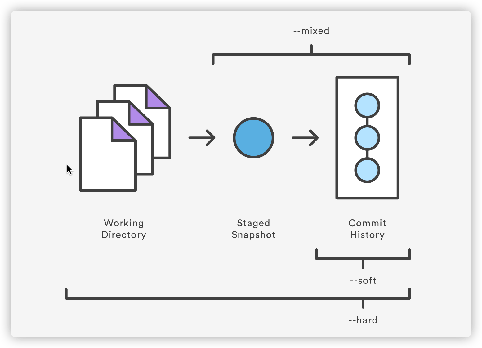 iShot2021-01-07 22.21.30